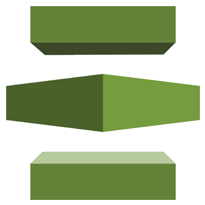 Certificate Manager